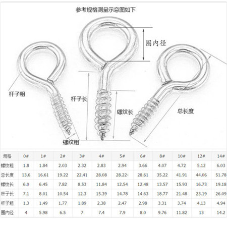 Ancorare pentru pană Weifeng din oțel inoxidabil AISI304 / A2 316 / A4 Ancorare pentru pană cu șuruburi pentru fixarea pe perete Ancore pentru pană